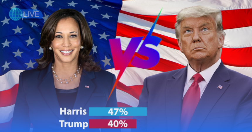 Donald-Trump-Kamala-Harris-Leads-47-40-in-Latest-Poll