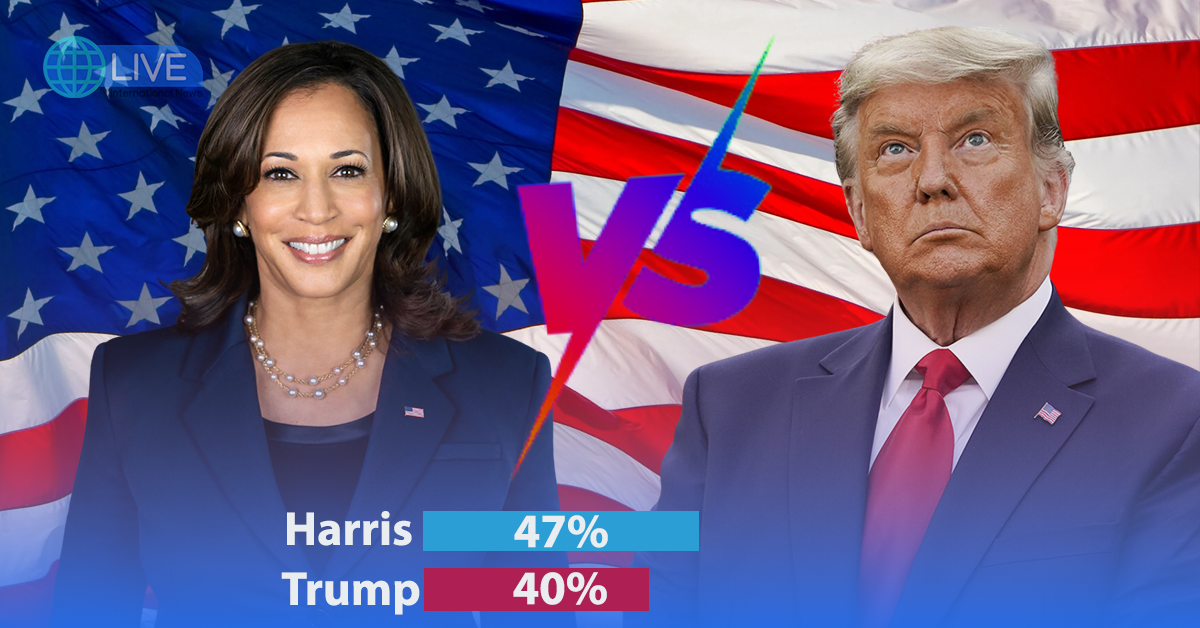 Donald-Trump-Kamala-Harris-Leads-47-40-in-Latest-Poll