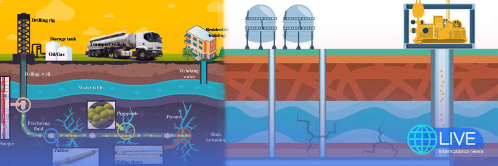 The Mechanics of Fracking
